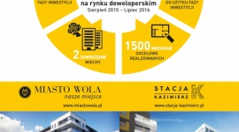 Grupa Waryński – bardzo dobre wyniki sprzedaży w ostatnim roku! LIFESTYLE, Finanse - Grupa Waryński zakończyła drugi rok aktywnej sprzedażowej działalności na rynku deweloperskim.