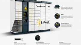 InPost szuka lokalizacji pod 100 nowych Paczkomatów® w województwie łódzkim BIZNES, Firma - InPost szuka lokalizacji pod 100 nowych Paczkomatów® w województwie łódzkim To szansa dla rozwoju lokalnych biznesów W CAŁEJ POLSCE JEST JUŻ 2950 PACZKOMATÓW®